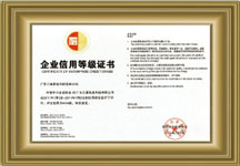 Enterprise credit rating -AAA